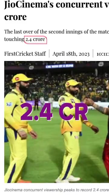 Cricket viewership: 2.4 crore